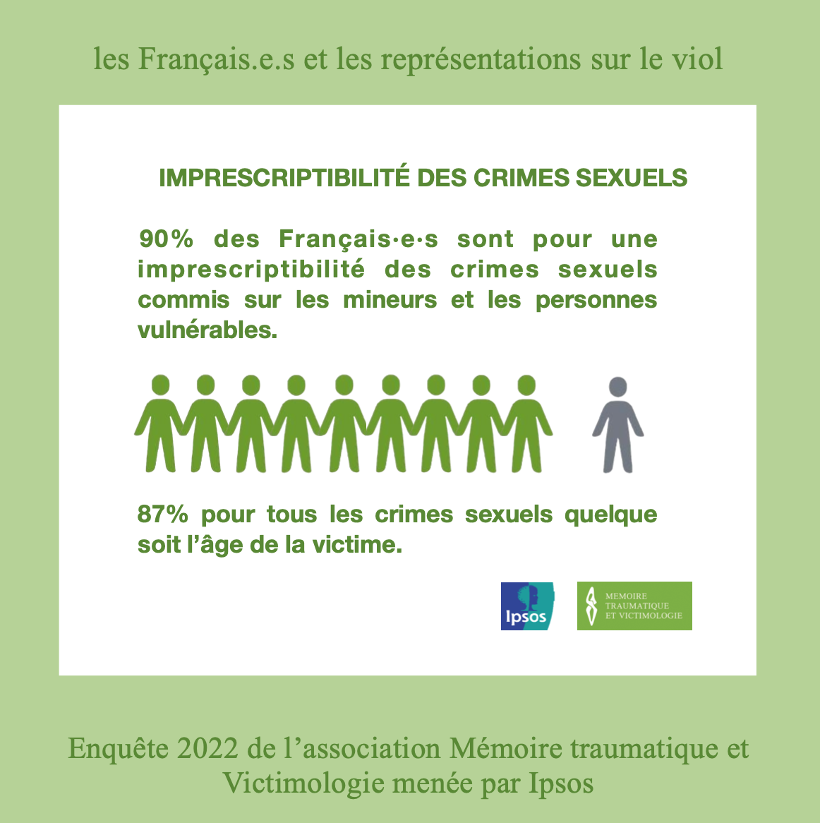 sur l'imprescriptibilité